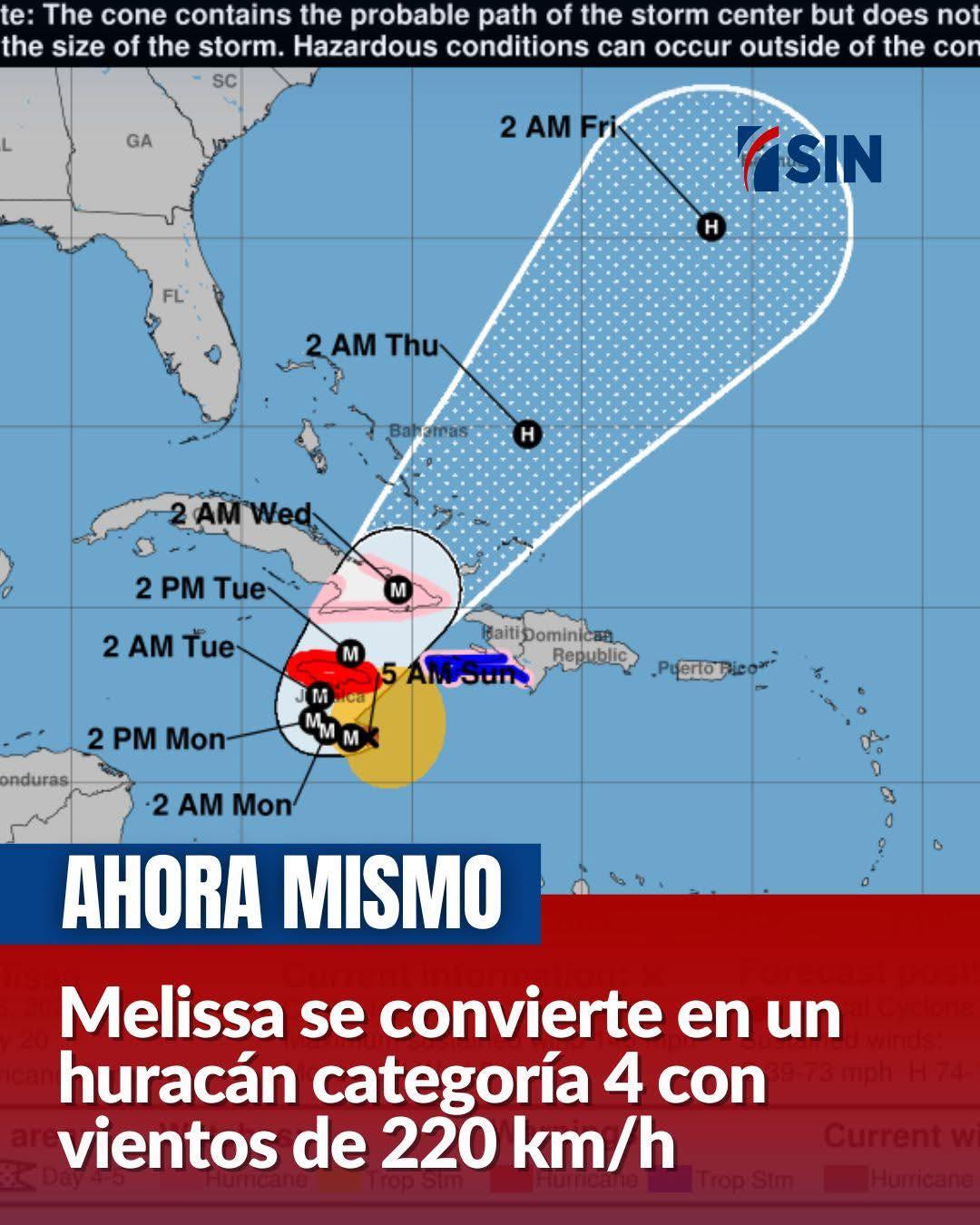 El Instituto Nacional de Meteorología (Indomet) informó que Melissa se fortaleció durante la madrugada y alcanzó la categoría de huracán intenso
